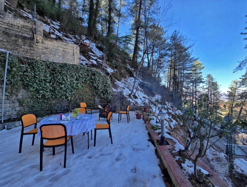 Shimla Golf Resorts